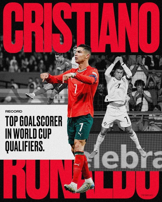 Cristiano Ronaldo Top Goalscorer In World Cup Qualifiers Record